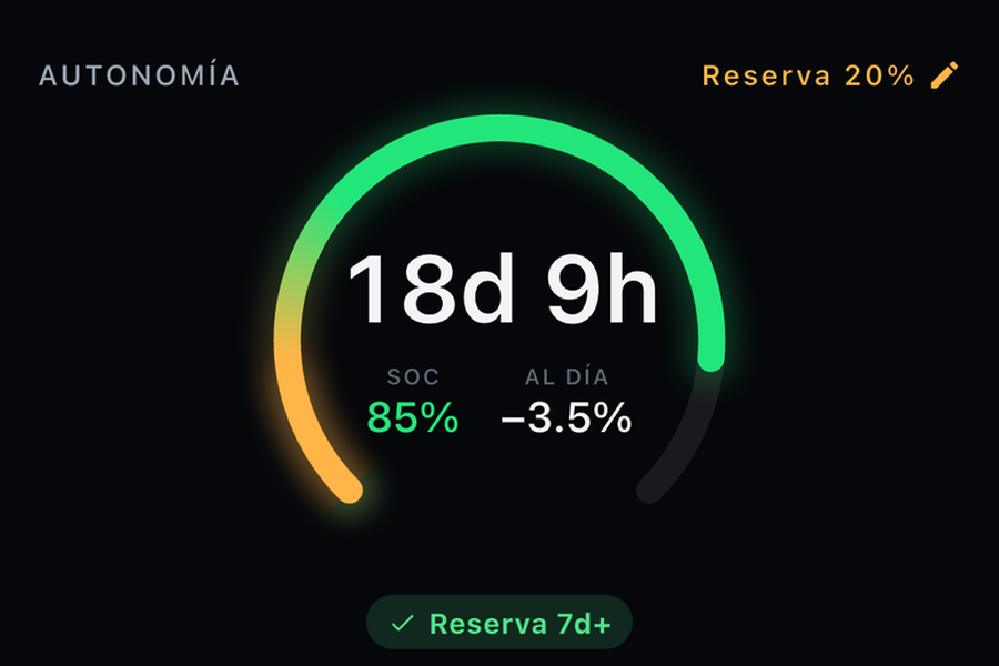 Autonomía en días y horas — Deeck on iPhone