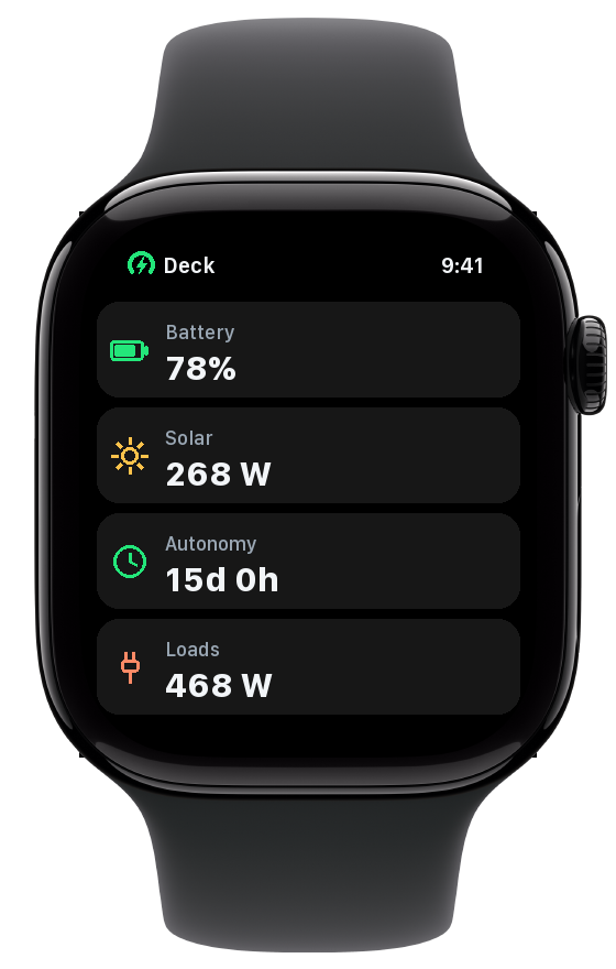 Deeck on Apple Watch: state of charge and autonomy on your wrist