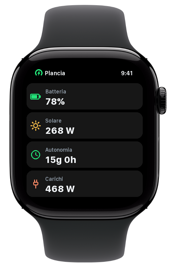 Deeck su Apple Watch: stato di carica e autonomia al polso